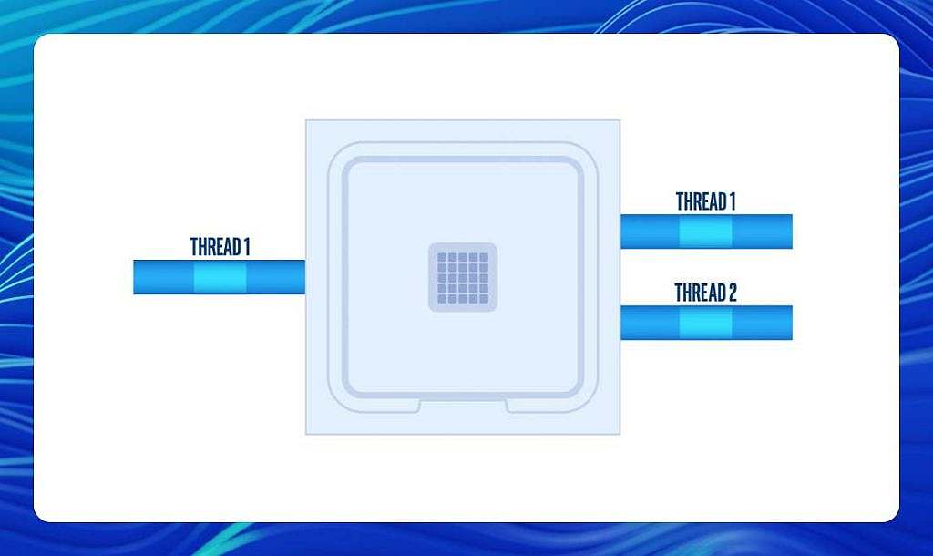 تکنولوژی Hyper Threading اینتل. عکس از Intel