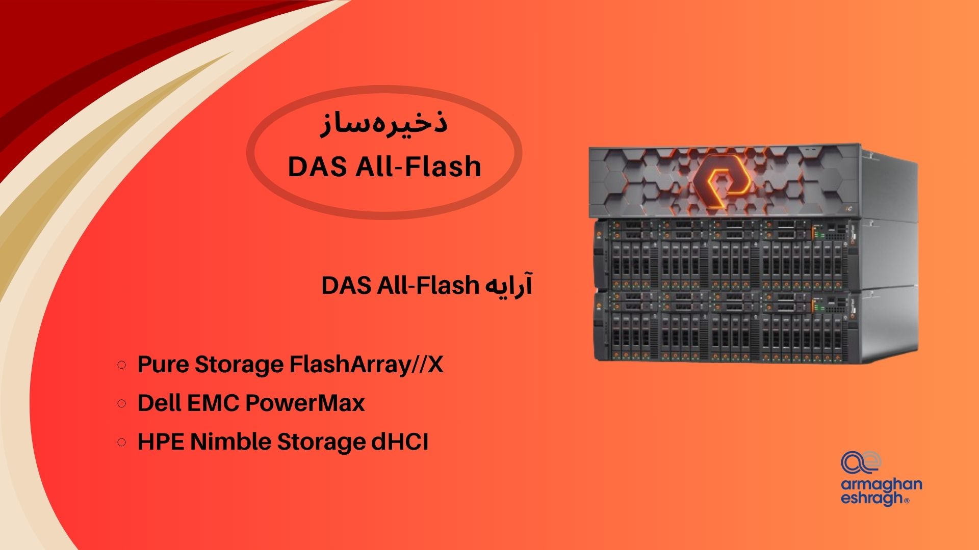 ذخیره‌ساز DAS All-Flash